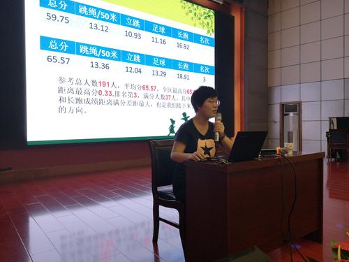 郑州市第七十八中学朱梦茹老师做《中招体育考试进步校》经验分享